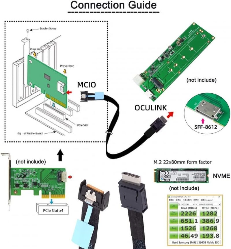 CY Cable PCI-E 5.0 Mini Cool Edge IO MCIO PCI-E 4i 38Pin Male to SFF-8611 Oculink 4X Extender Cable 50cm - Image 4